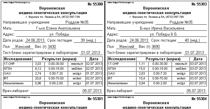 Примеры бланков с результатами измерений